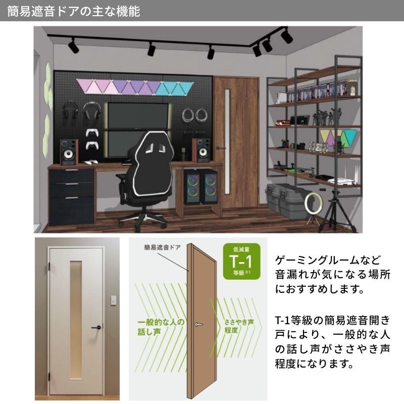 パナソニック ベリティス 片開き 簡易遮音ドア トイレタイプ TA スタンダードレーベル 固定枠 2ｍ高 防音対策 音漏れ 明かり窓 Pan…