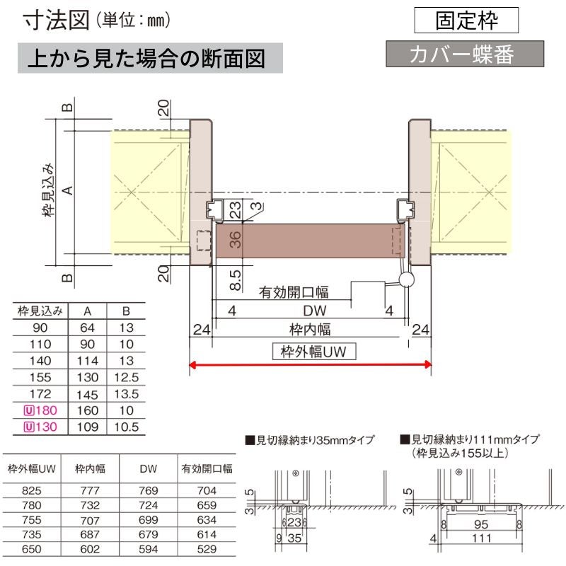 パナソニック ベリティス 片開き 簡易遮音ドア トイレタイプ TA スタンダードレーベル 固定枠 2ｍ高 防音対策 音漏れ 明かり窓 Pan…