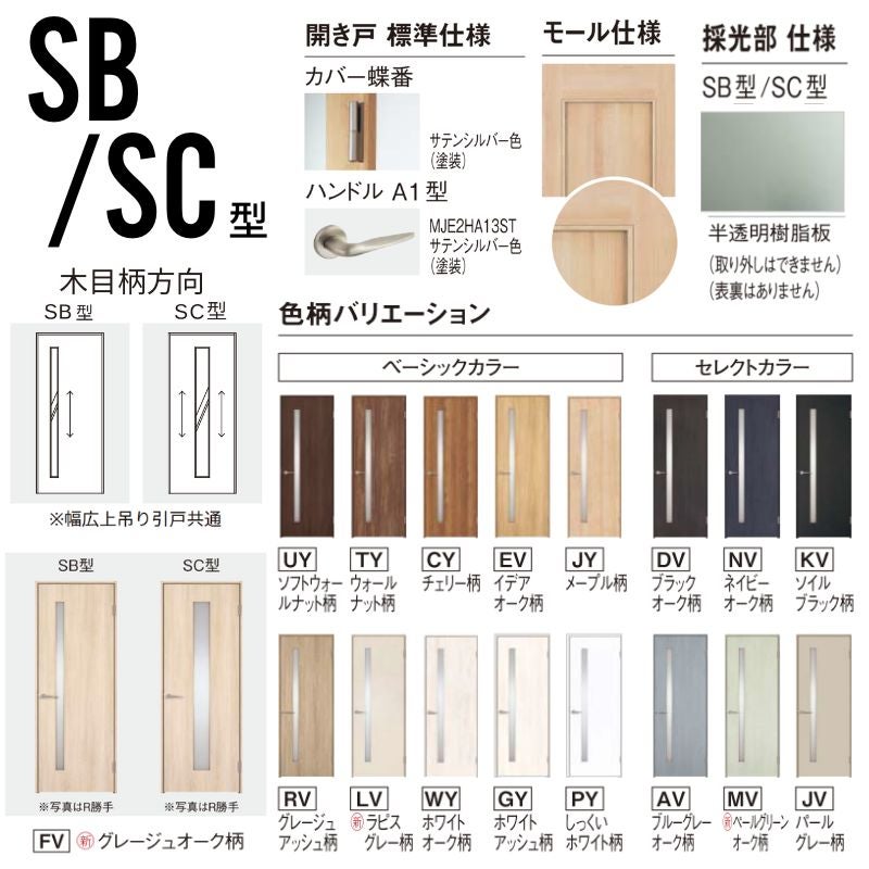 【オーダーサイズ】パナソニック ベリティス 片開き 簡易遮音ドア 採光タイプ SB スタンダードレーベル 防音対策 音漏れ 在宅ワーク 固定枠 室内ドア 建具 DIY