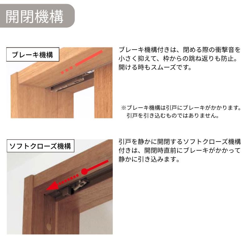室内引戸 Y戸車引戸 片引き戸 ベリティス パネルタイプ PD型 UW1445/1645mm×UH2035mm 固定枠 スタンダードレーベル パナソニック おしゃれ 交換 リフォーム DIY