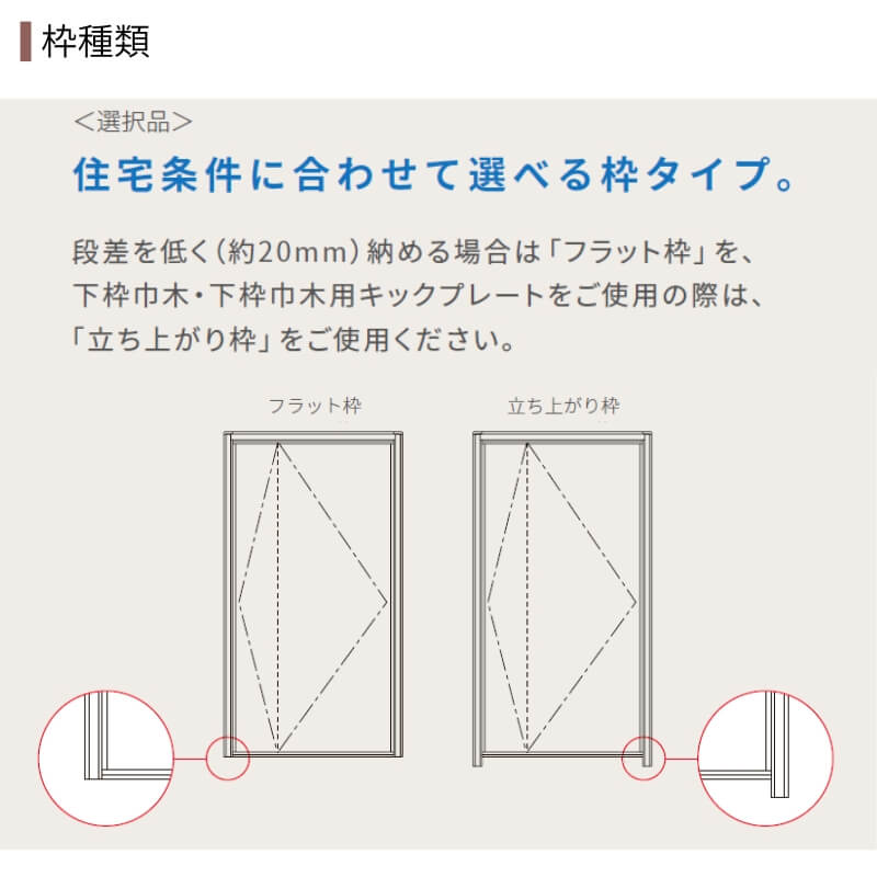 玄関ドア プレナスX C16型デザイン 両袖ドア W1240×H2330mm リクシル トステム LIXIL TOSTEM アルミサッシ ドア 玄関 扉 交換 リフォーム DIY