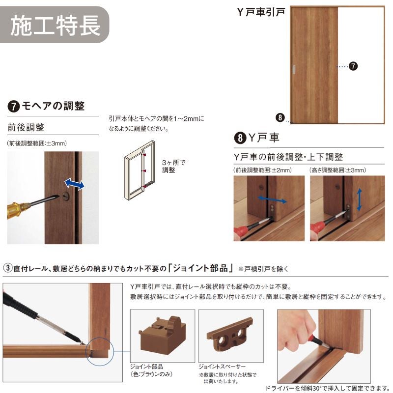 室内引戸 Y戸車引戸 引違い戸 ベリティス パネルタイプ PA型 UW1645mm×UH2035mm 固定枠 スタンダードレーベル パナソニ…