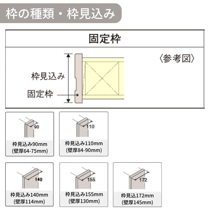 室内引戸 Y戸車引戸 引違い戸 ベリティス 採光タイプ  KC型 UW1645mm×UH2035mm 固定枠 スタンダードレーベル パナソニック おしゃれ リビング リフォーム DIY