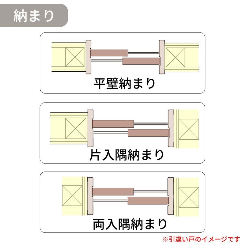 室内引戸 Y戸車引戸 3枚引違い戸 ベリティス 採光タイプ  MK型 UW2430mm×UH2035mm 固定枠 スタンダードレーベル パナソニック おしゃれ ディズニー リフォーム