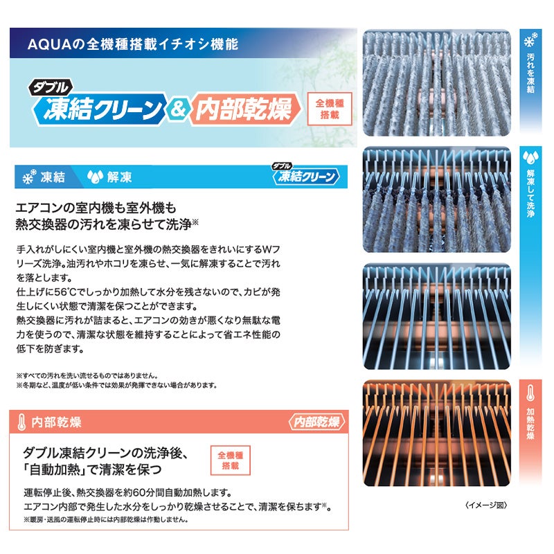 【在庫あり】 エアコン 6畳 100V アクア AQA-JS226A スタンダードモデル JSシリーズ AQUA 2026年 2.2kW(冷房)/2.2kW(暖房) ルームエアコン クーラー 冷暖房