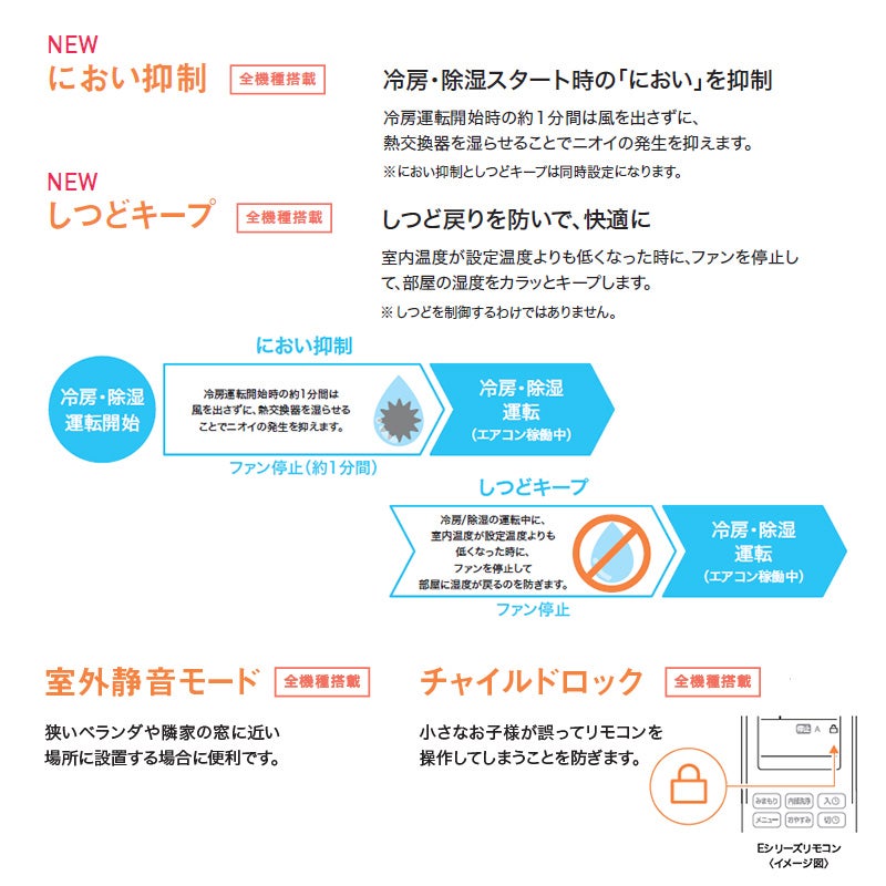 【在庫あり】 エアコン 14畳 200V アクア AQA-JS406A2 スタンダードモデル JSシリーズ AQUA 2026年 4.0kW(冷房)/5.0kW(暖房) ルームエアコン クーラー 冷暖房