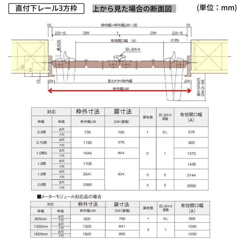 【オーダーサイズ】 パナソニック ベリティス クローゼットドア 折れ戸 2枚 PA(フラット) UW440~1100 ×UH2101～240…