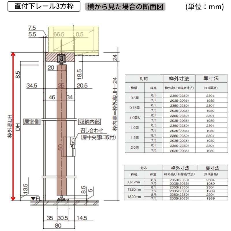 【オーダーサイズ】 パナソニック ベリティス クローゼットドア 折れ戸 2枚 PA(フラット) UW440~1100 ×UH2101～240…