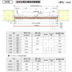 【オーダーサイズ】 パナソニック ベリティス クローゼットドア 折れ戸 4枚 PH(取っ手レス) UW1101~1800×UH2101～24…