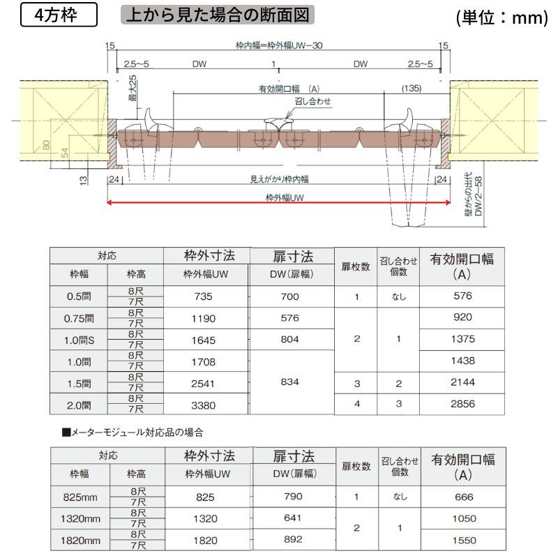 【オーダーサイズ】 パナソニック ベリティス クローゼットドア 折れ戸 8枚 PH(取っ手レス) UW2701~3600 ×UH2101～2…