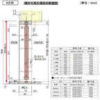 【オーダーサイズ】 パナソニック ベリティス クローゼットドア 折れ戸 8枚 PH(取っ手レス) UW2701~3600 ×UH2101～2…