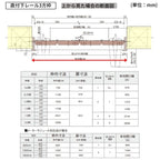 【オーダーサイズ】 パナソニック ベリティス クローゼットドア 折れ戸 8枚 PH(取っ手レス) UW2701~3600 ×UH2101～2…
