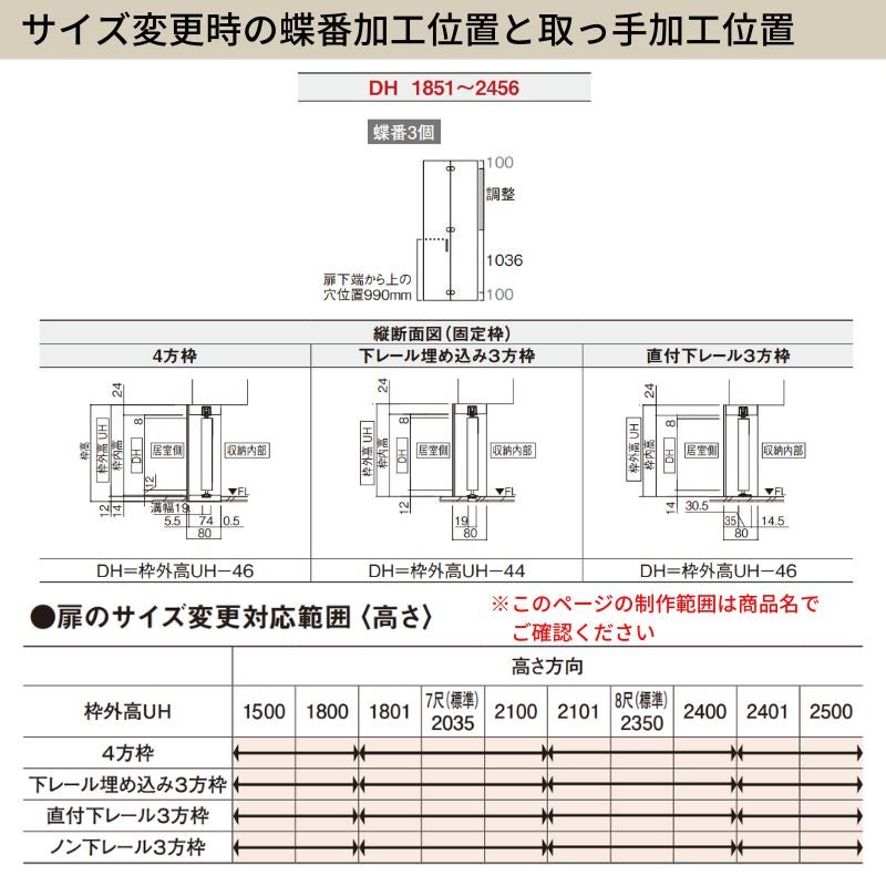 【オーダーサイズ】 パナソニック ベリティス クローゼットドア 折れ戸 8枚 PH(取っ手レス) UW2701~3600 ×UH2401～2500 レールあり 収納 建具 特注リフォーム