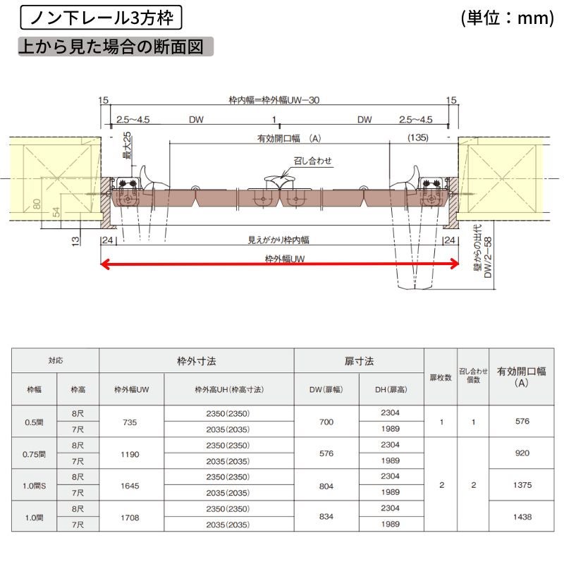 【オーダーサイズ】 パナソニック ベリティス クローゼットドア 折れ戸 2枚 PA(フラット) UW440~1100 ×UH2101～240…