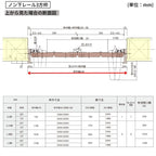 【オーダーサイズ】 パナソニック ベリティス クローゼットドア 折れ戸 2枚 PH(取っ手レス) UW440~1100 ×UH2101～24…