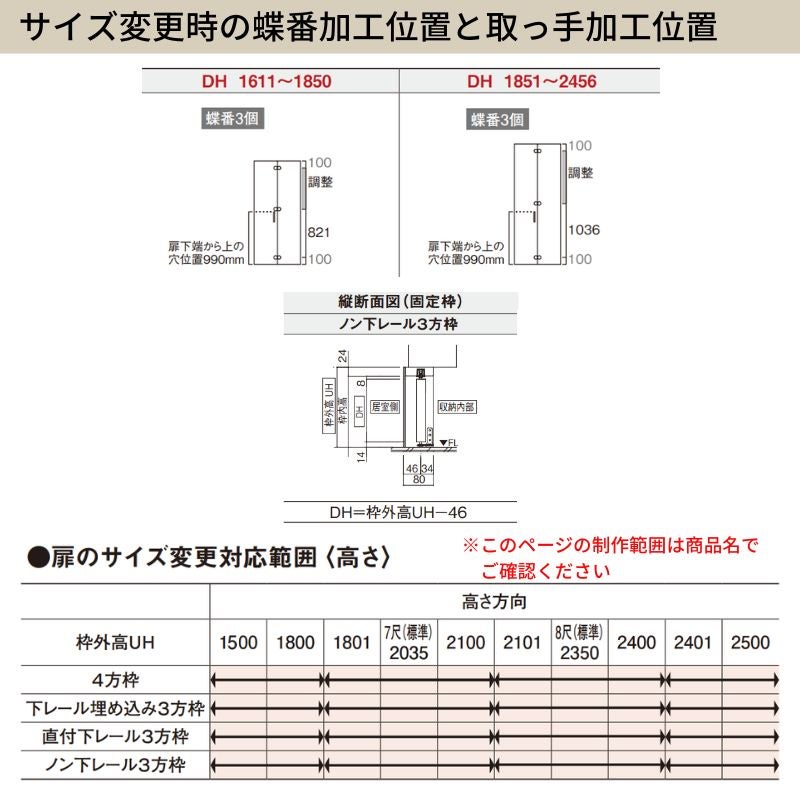 【オーダーサイズ】 パナソニック ベリティス クローゼットドア 折れ戸 4枚 PA(フラット) UW1101~1800×UH1801～2100 ノンレール 収納 建具 特注リフォーム