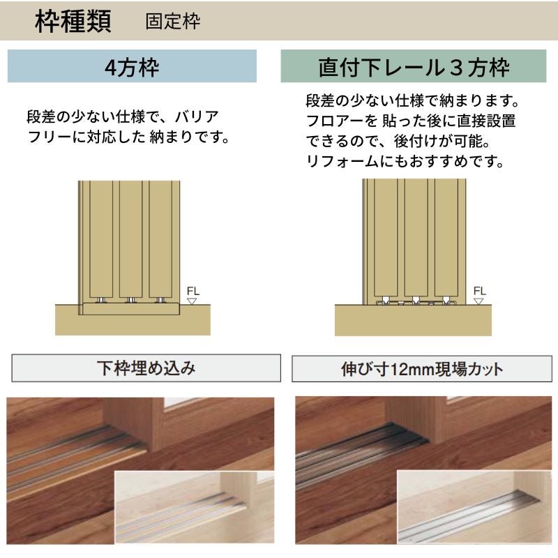 【オーダーサイズ】 パナソニック ベリティス クローゼットドア 3枚連動引き戸 PA(フラットタイプ) UW1190～1369×UH2401～2500 収納 建具 特注リフォーム DIY