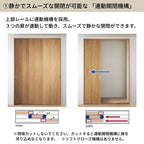 【オーダーサイズ】 パナソニック ベリティス クローゼットドア 3枚連動引き戸 PA(フラットタイプ) UW1190～1369×UH2401～2500 収納 建具 特注リフォーム DIY
