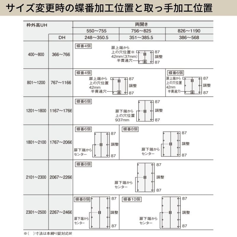 【オーダーサイズ】 パナソニック ベリティス クローゼットドア 開き扉 両開き PA(フラット) UW736～1190×UH400～800 収納 建具 特注リフォーム DIY