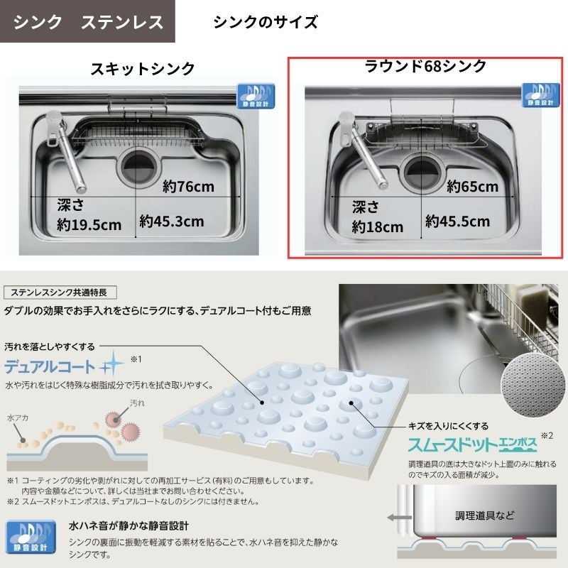 システムキッチン リクシル ノクト 壁付I型 W1650mm 基本プラン 2口コンロ 間口幅165×奥行65cm 食洗機付 吊戸棚なし グループ2 LIXIL 流し台 リフォーム