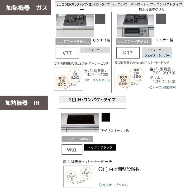 システムキッチン リクシル ノクト 壁付I型 W1800mm 基本プラン 2口コンロ 間口幅180×奥行60cm 食洗機付 吊戸棚なし グル…