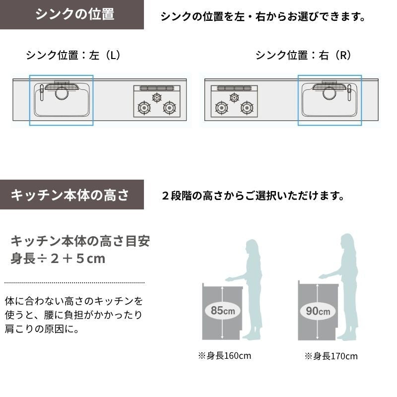 システムキッチン リクシル ノクト 壁付I型 W1800mm 基本プラン 3口コンロ 間口幅180×奥行65cm 食洗機付 吊戸棚なし グループ3 LIXIL 流し台 リフォーム