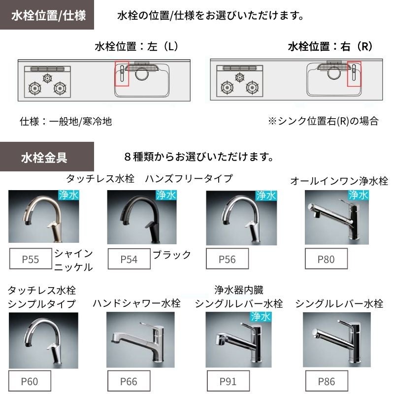 システムキッチン リクシル ノクト 壁付I型 W2100mm 基本プラン 3口コンロ 間口幅210×奥行60cm 食洗機付 吊戸棚なし グループ4 LIXIL 流し台 リフォーム