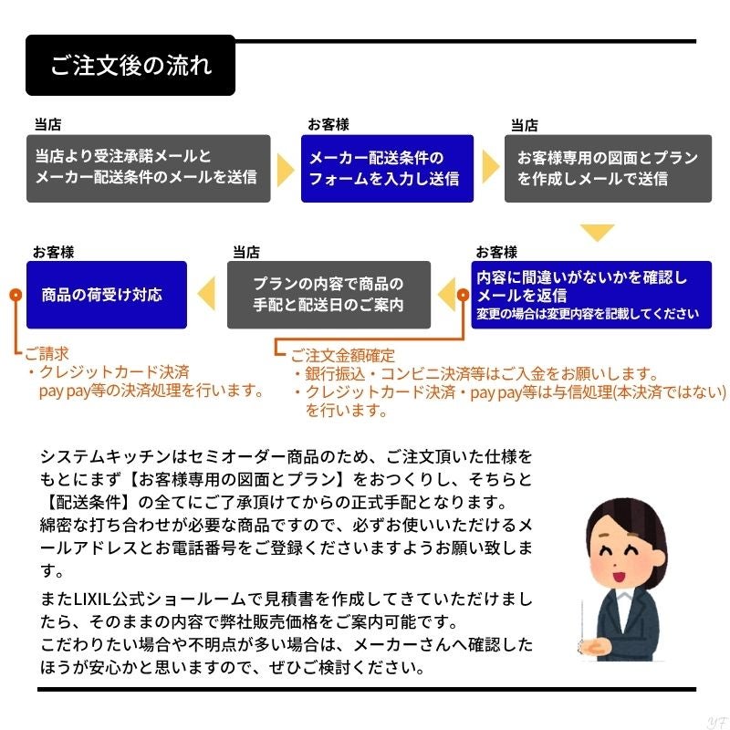 システムキッチン リクシル ノクト 壁付I型 W2100mm 基本プラン 3口コンロ 間口幅210×奥行60cm 食洗機付 吊戸棚なし グル…