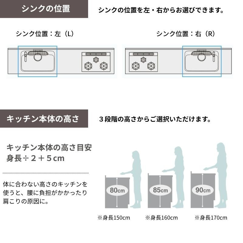 システムキッチン リクシル ノクト 壁付I型 W2250mm 基本プラン 3口コンロ 間口幅225×奥行65cm 食洗機なし 吊戸棚付 グループ3 LIXIL 流し台 リフォーム
