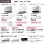 システムキッチン リクシル ノクト 壁付I型 W2250mm 基本プラン 3口コンロ 間口幅225×奥行65cm 食洗機なし 吊戸棚付 グル…