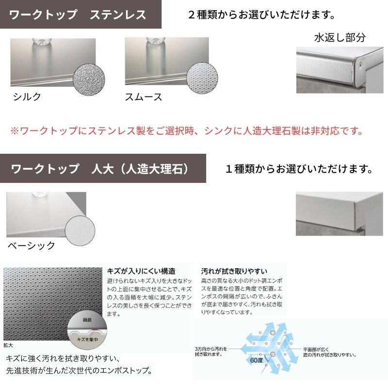 システムキッチン リクシル ノクト 壁付I型 W2250mm 基本プラン 3口コンロ 間口幅225×奥行60cm 食洗機付 吊戸棚なし グループ3 LIXIL 流し台 リフォーム