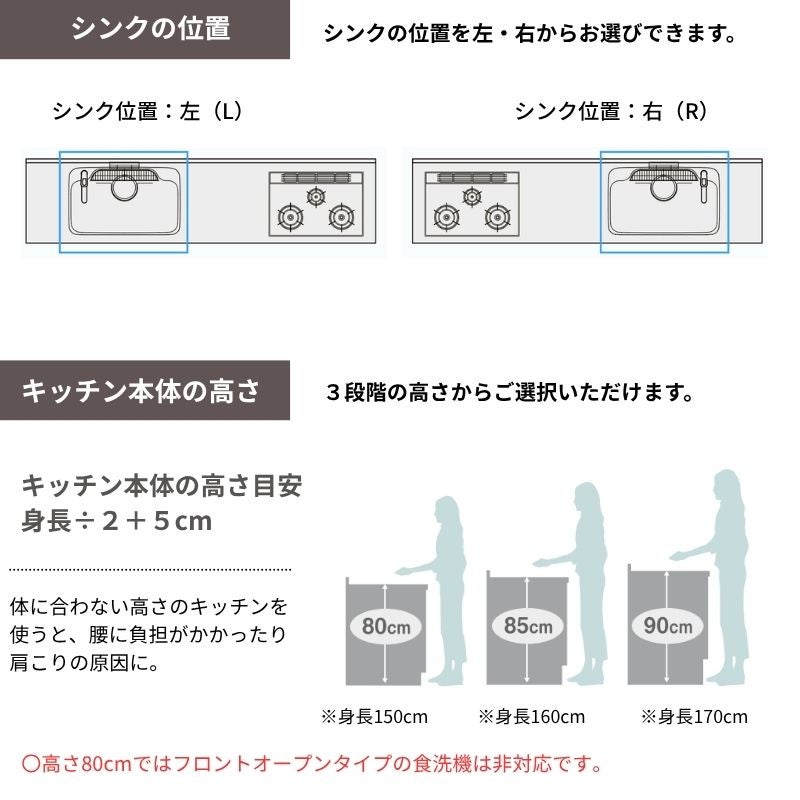 システムキッチン リクシル ノクト 壁付I型 W2550mm 基本プラン 3口コンロ 間口幅255×奥行60cm 食洗機付 吊戸棚なし グループ3 LIXIL 流し台 リフォーム