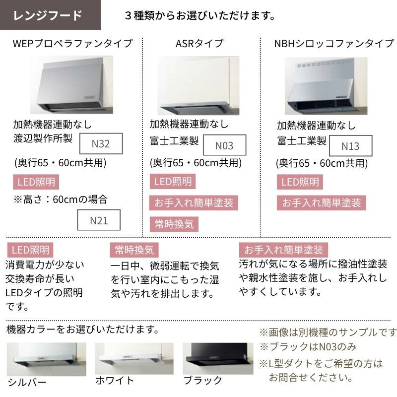 システムキッチン リクシル ノクト 壁付I型 W2700mm 基本プラン 3口コンロ 間口幅270×奥行65cm 食洗機なし 吊戸棚なし グ…