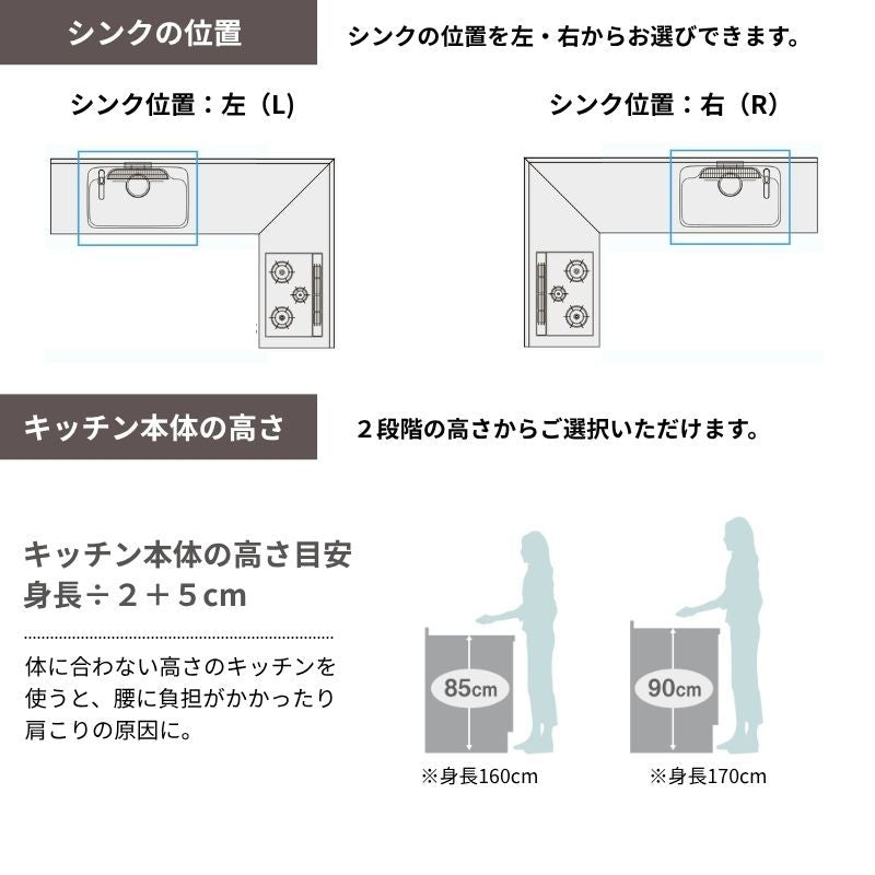 システムキッチン リクシル ノクト 壁付L型 W1800mm 基本プラン 3口コンロ 間口幅180×奥行65cm 食洗機付 吊戸棚付 グループ2 LIXIL 流し台 リフォーム