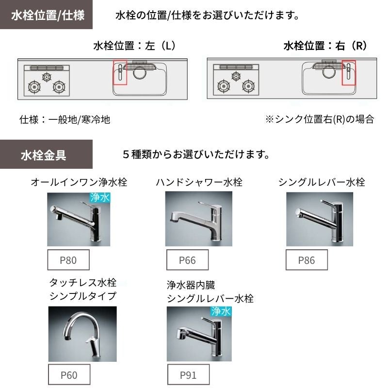 システムキッチン リクシル ノクト 壁付L型 W2250mm 基本プラン 3口コンロ 間口幅225×奥行65cm 食洗機付 吊戸棚付 グルー…