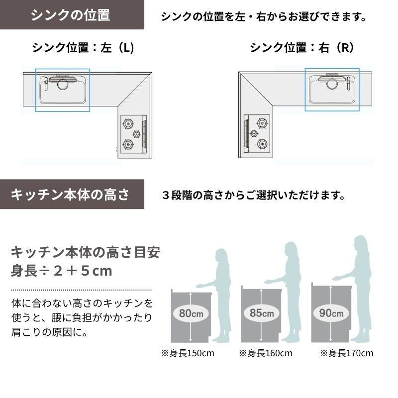 システムキッチン リクシル ノクト 壁付L型 W2600mm 基本プラン 3口コンロ 間口幅260×奥行65cm 食洗機なし 吊戸棚付 グループ2 LIXIL 流し台 リフォーム