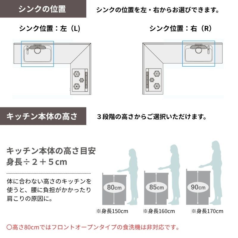 システムキッチン リクシル ノクト 壁付L型 W2600mm 基本プラン 3口コンロ 間口幅260×奥行65cm 食洗機付 吊戸棚付 グループ3 LIXIL 流し台 リフォーム