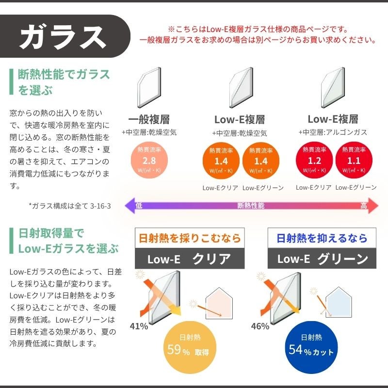 縦すべり出し窓 オペレーター サーモスL 特注 W551~649×H971~1170mm Low-E複層ガラス LIXIL オーダーサイズ 断熱 樹脂 アルミ 複合サッシ リフォーム DIY