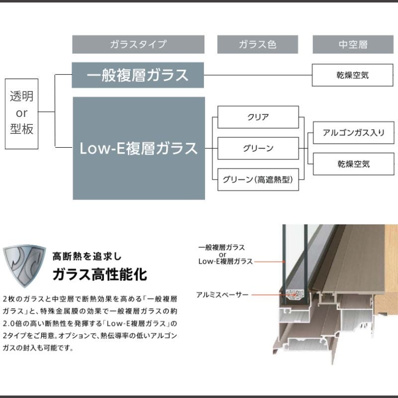 縦すべり出し窓 オペレーター サーモスL 特注 W551~649×H971~1170mm Low-E複層ガラス LIXIL オーダーサイズ 断熱 樹脂 アルミ 複合サッシ リフォーム DIY