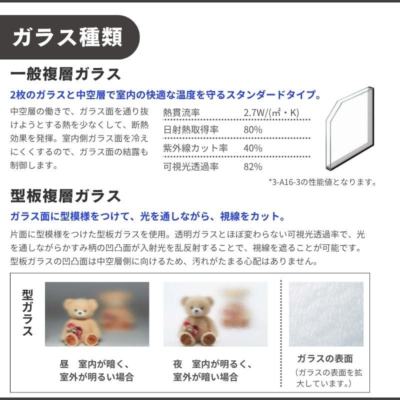 縦すべり出し窓 オペレーター サーモスL 特注 W250~349×H1171~1370mm 一般複層ガラス LIXIL オーダーサイズ 断熱 樹脂 アルミ 複合サッシ リフォーム DIY