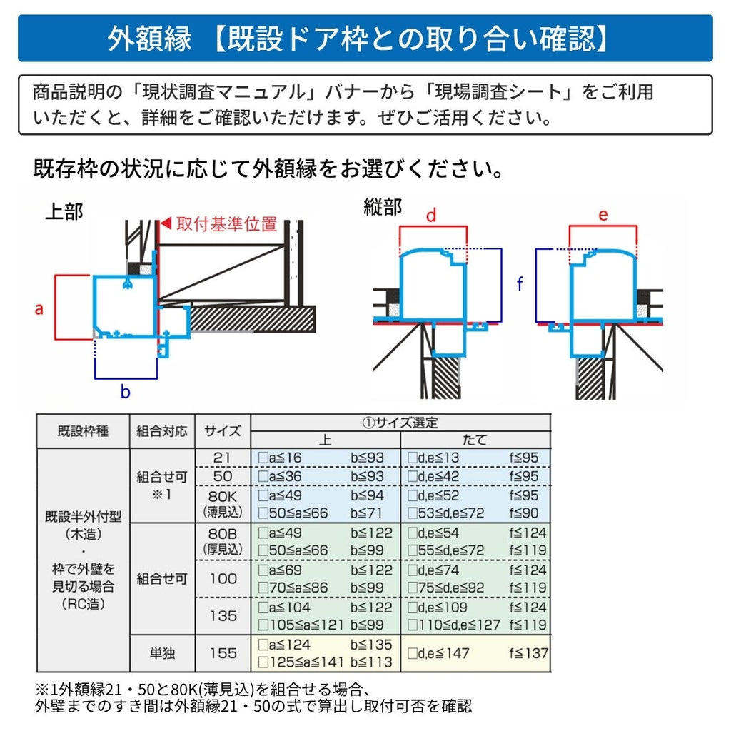 リフォーム用玄関ドア ドアリモ D30 デザイン N10N 断熱ドア D4仕様 片開き 半外付型 ランマ無 手動錠 オーダーサイズ W840-982×H1823-2453mm YKKAP おしゃれ