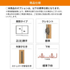 【工事パック/2年間保証付き】 YKKap 内窓 二重窓 ウチリモ 2枚建 引違い窓 Low-E複層ガラス リフォーム 二重サッシ 補助金対象 【※一部関西エリア限定】