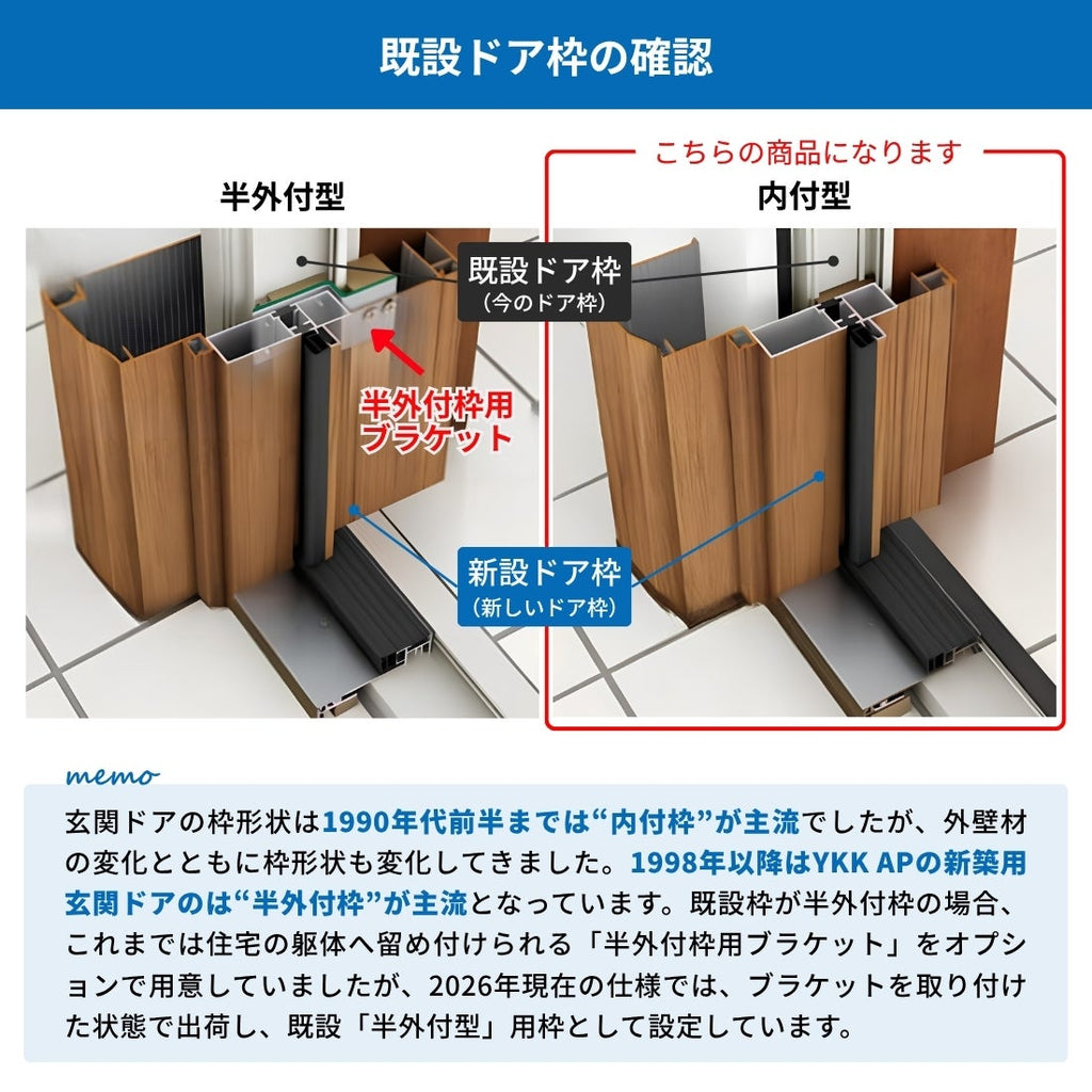 リフォーム用玄関ドア ドアリモ D30 デザイン E12N 断熱ドア D2仕様 片開き 内付型 ランマ無 手動錠 オーダーサイズ W882-982×H1823-2453mm YKKAP おしゃれ DIY