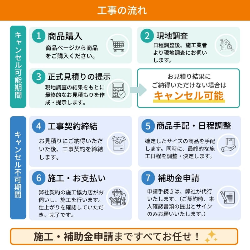 【工事パック/2年間保証付き】 YKKap 内窓 二重窓 ウチリモ 3枚建 引違い窓 Low-E複層ガラス リフォーム 二重サッシ 補助金対象 【※一部関西エリア限定】