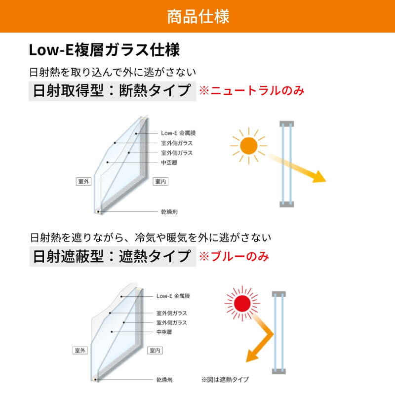 【工事パック/2年間保証付き】 YKKap 内窓 二重窓 ウチリモ 4枚建 引違い窓 Low-E複層ガラス リフォーム 二重サッシ 補助金対象 【※一部関西エリア限定】