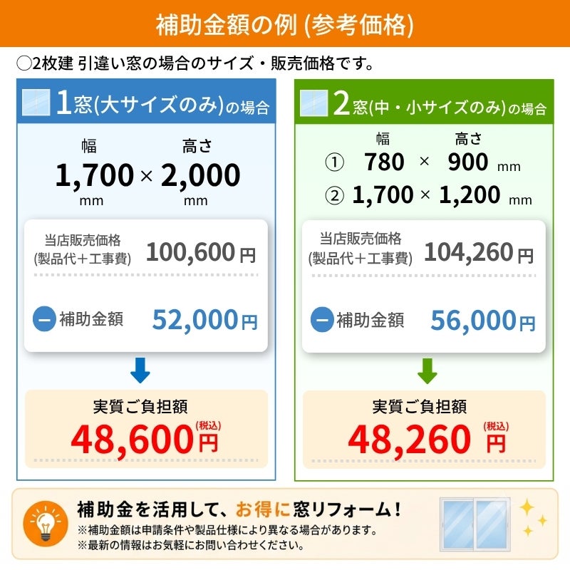 【工事パック/2年間保証付き】 YKKap 内窓 二重窓 ウチリモ FIX窓 Low-E複層ガラス リフォーム 二重サッシ 補助金対象 【※一部関西エリア限定】