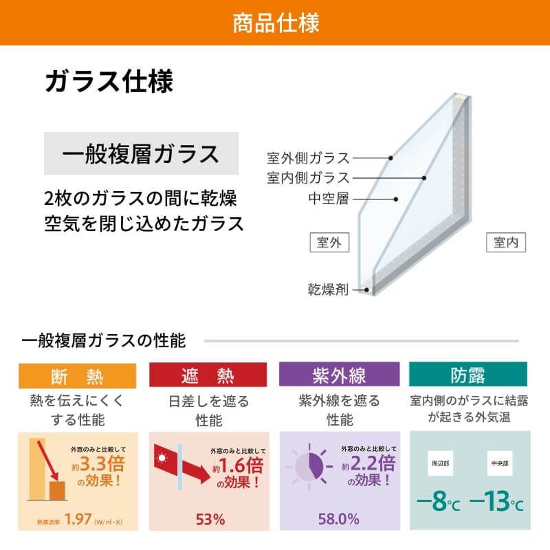 【工事パック/2年間保証付き】 YKKap 内窓 二重窓 ウチリモ 2枚建 引違い窓 一般複層ガラス リフォーム 二重サッシ 引き違い窓【※一部関西エリア限定】