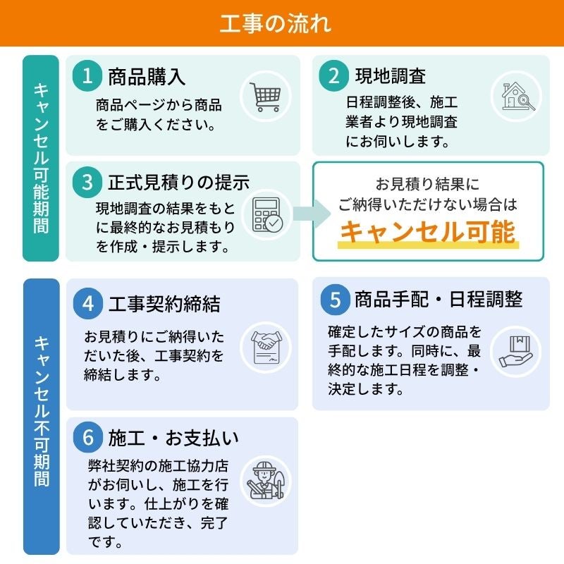 【工事パック/2年間保証付き】 YKKap 内窓 二重窓 ウチリモ 2枚建 引違い窓 一般複層ガラス リフォーム 二重サッシ 引き違い窓【※一部関西エリア限定】