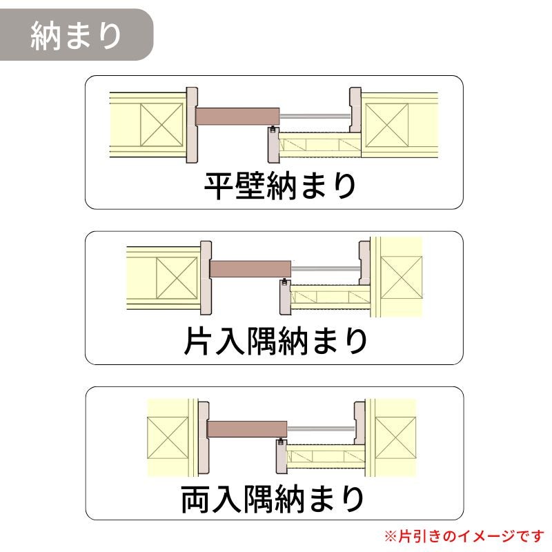室内引戸 Y戸車引戸 2枚両引き戸 ベリティス パネルタイプ PA型 UW3250mm×UH2035mm 固定枠 スタンダードレーベル パナソニック おしゃれ リビング リフォーム