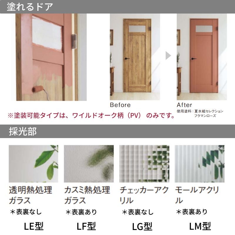 パナソニック ベリティス 片開きドア クラフトレーベル 採光タイプ LE/LF/LG/LM型 UW735/755/780/825/875×UH2035mm 固定枠 2ｍ高 Panasonic 内装ドア 建具 DIY